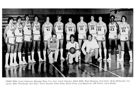 Magic 1978 team